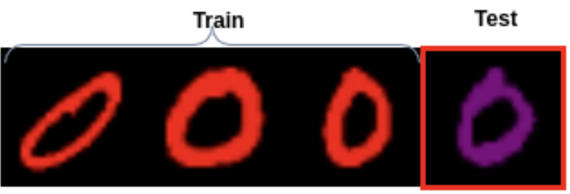 What happens with steering vectors to remove biases?